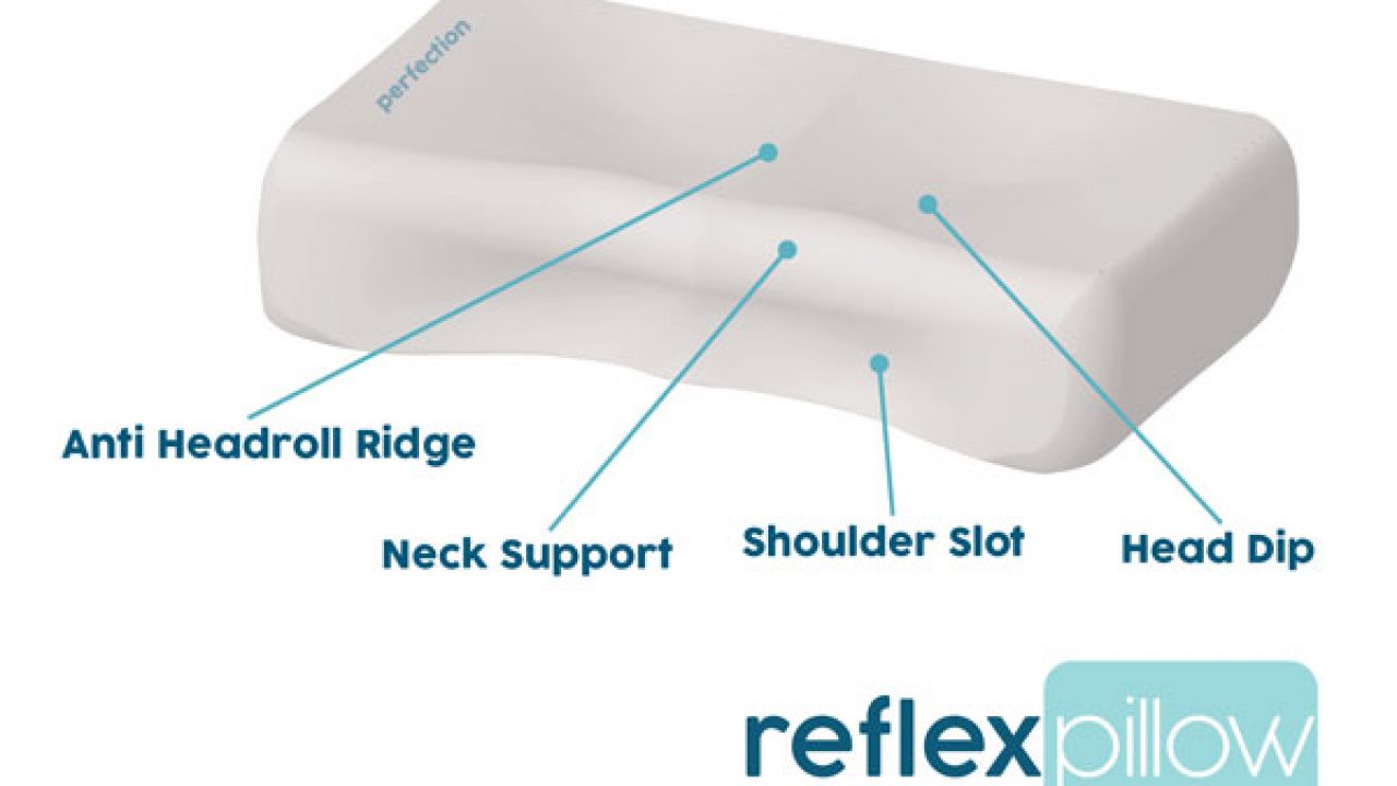 Why Reflex Pillow Pillow With Neck Benefits of Reflex Pillow: Best Pillow