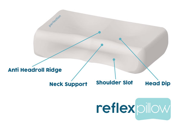 Perfection Pillow Reflex Pillow